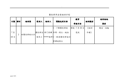 餐饮部开业前培训计划实施