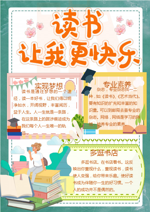 清新读书手抄报小报Word模板