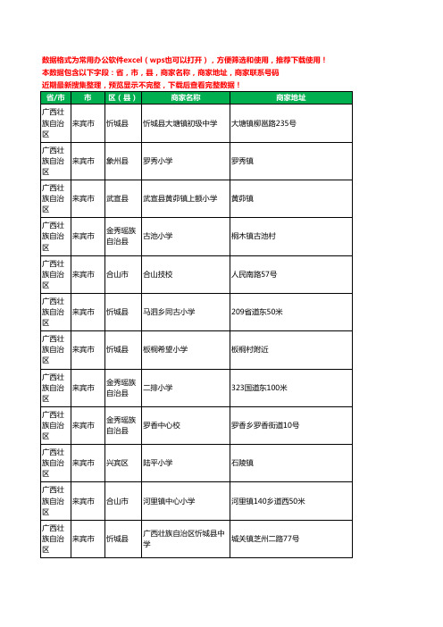 2020新版广西壮族自治区来宾市学校工商企业公司商家名录名单黄页联系电话号码地址大全545家