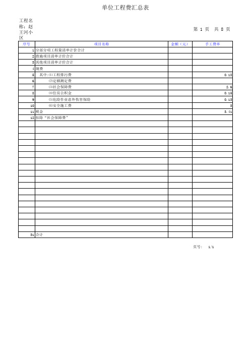 小区改造工程量清单