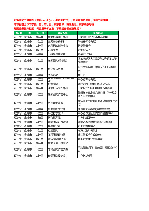 2020新版辽宁省盘锦市大洼区复印工商企业公司商家名录名单黄页联系电话号码地址大全24家