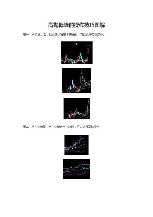 高抛低吸的操作技巧图解