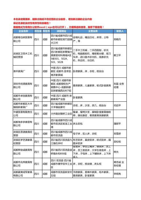 2020新版四川省成都卧室家具工商企业公司名录名单黄页联系方式大全35家