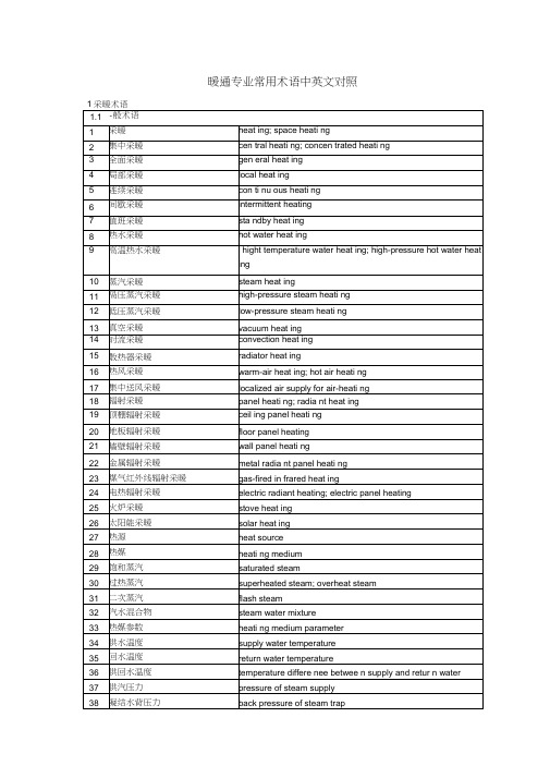 暖通专业常用术语中英文对照