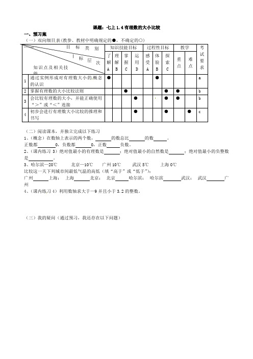 1.4有理数的比较大小导学案