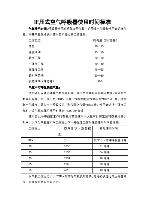 正压式空气呼吸器使用时间标准