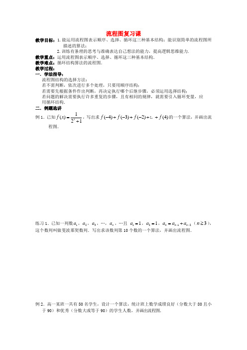 高中数学 1.2.4《流程图复习课》教案 苏教版必修3