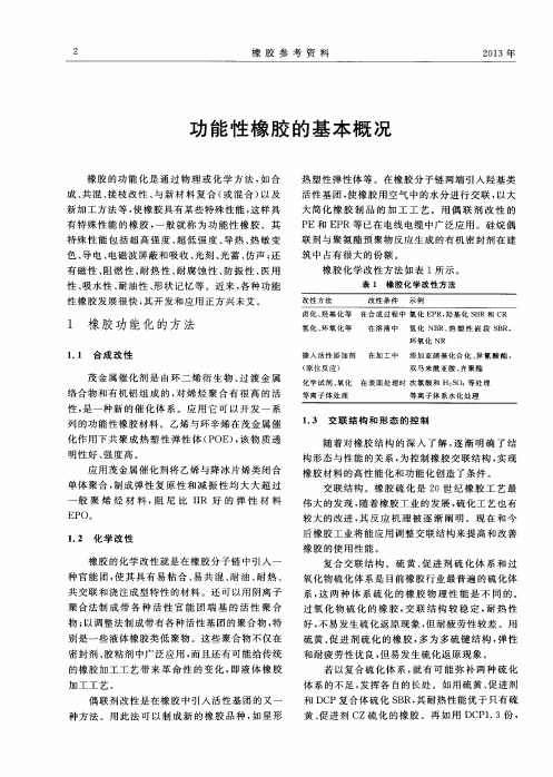 功能性橡胶的基本概况