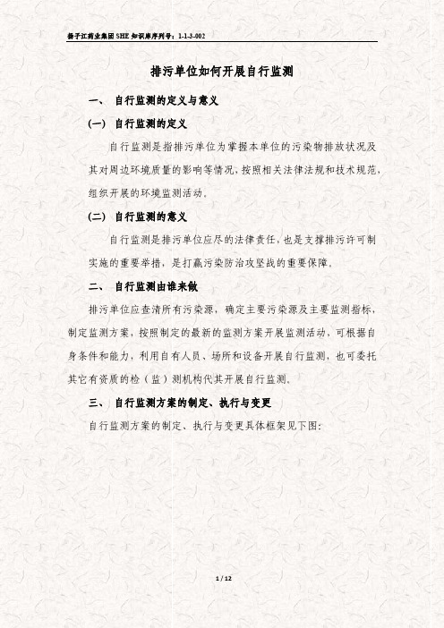 排污单位如何开展自行监测