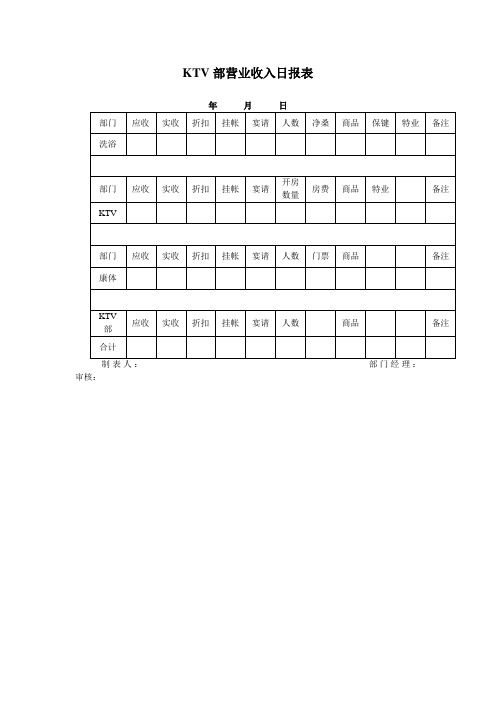 国际酒店KTV部营业收入日报表