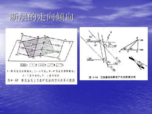 断煤交线牛宏专题培训课件