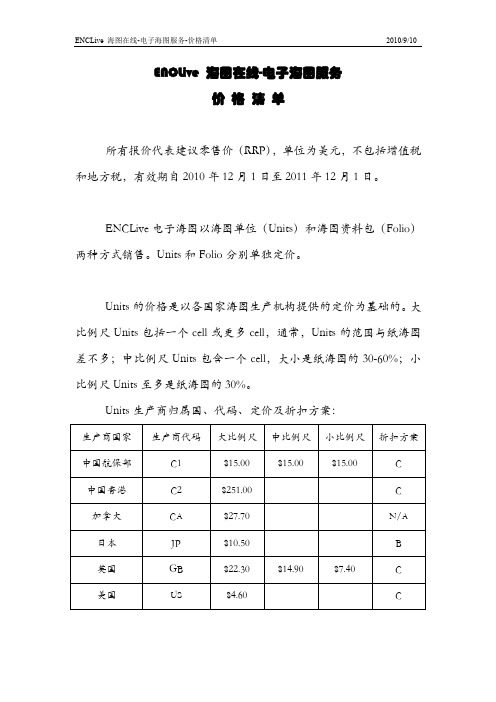 ENCLive-电子海图价格列表
