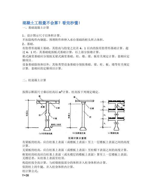 混凝土工程量计算