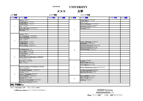 大学成绩单样表(英文)