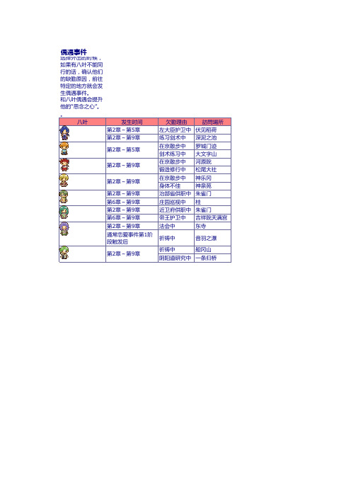 遥1八叶抄中文攻略