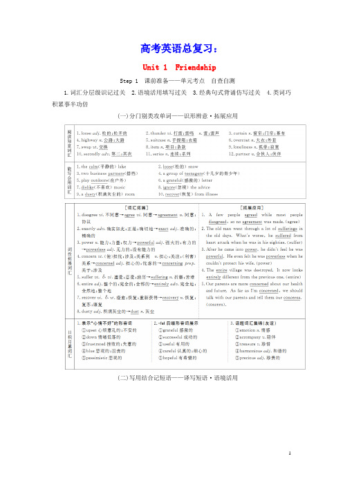 2020版高考英语总复习Unit1Friendship教学案新人教版必修1(含参考答案)
