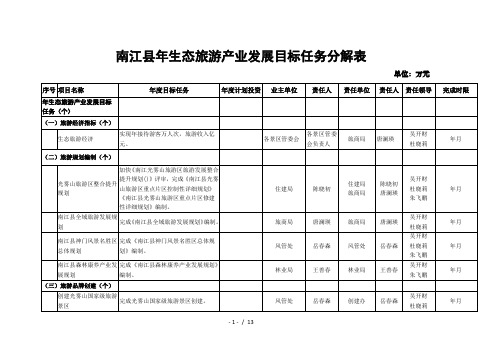 (完整版)南江县2018年生态旅游产业发展目标任务分解表
