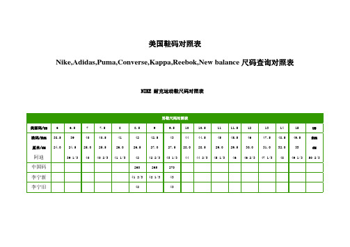美国鞋码对照表