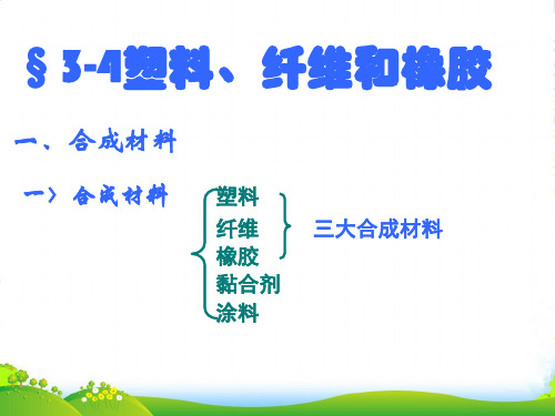 高中化学人教版选修1 第三章第四节 塑料、纤维和橡胶 课件(31张)