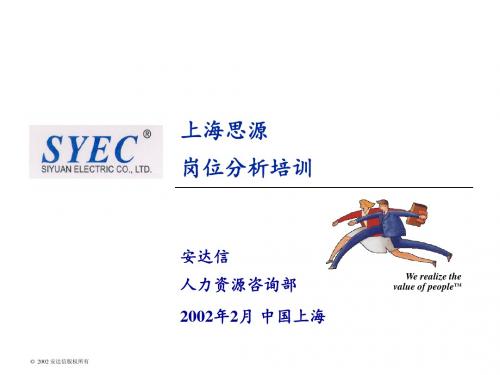 某公司岗位分析培训教材(PPT 41页)