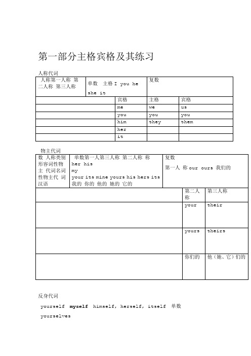完整版英语主格宾格及其练习题