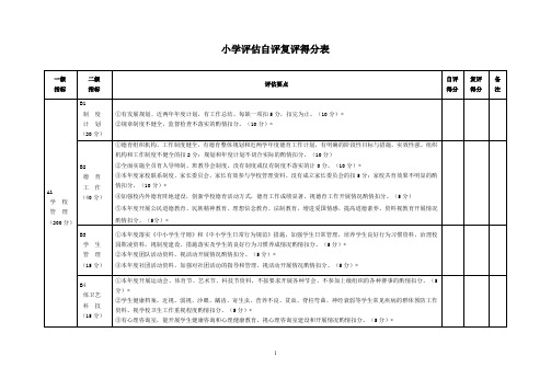 2018年小学评估标准