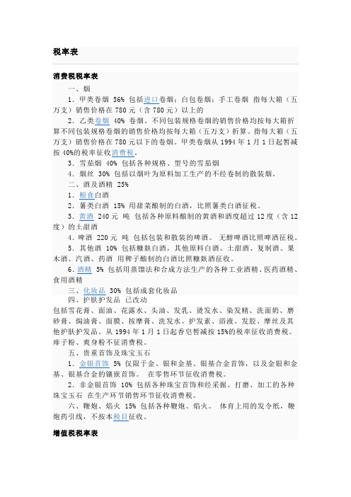 2011年新税率表