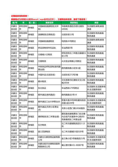2020新版内蒙古自治区呼和浩特市新城区货运工商企业公司商家名录名单黄页联系方式电话大全49家