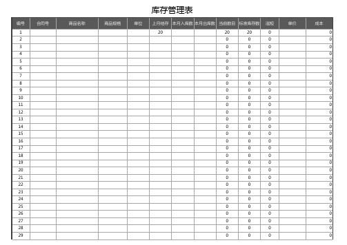 库存出入库明细表(模版)