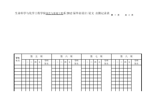 毕业设计考勤工作记录表.doc
