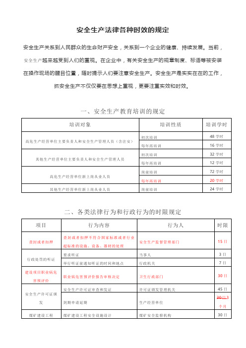安全生产法律各种时效的规定