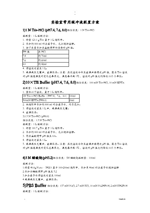常用缓冲液配置