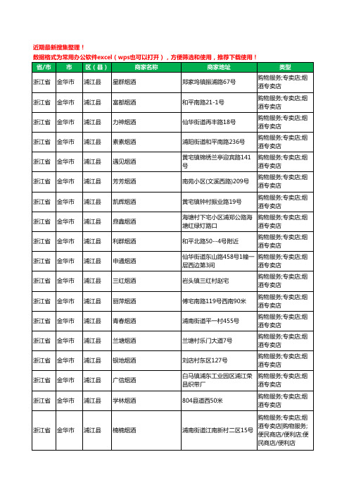 2020新版浙江省金华市浦江县烟酒工商企业公司商家名录名单黄页联系方式大全460家