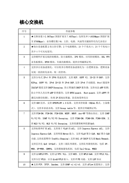 核心交换机 招标参数 模板