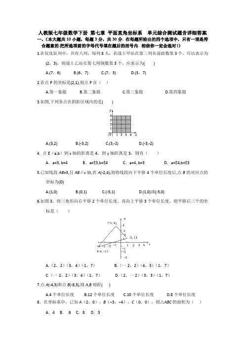 精选人教版七年级下册数学第七章平面直角坐标系单元小结(解析版)(1)