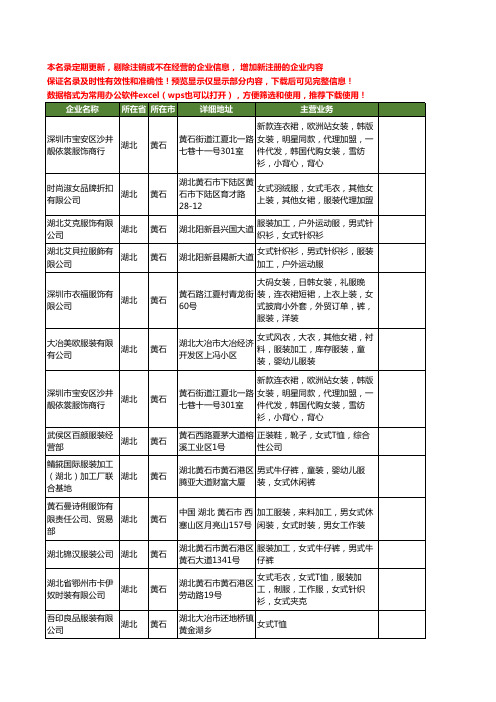 新版湖北省黄石女式服装工商企业公司商家名录名单联系方式大全14家