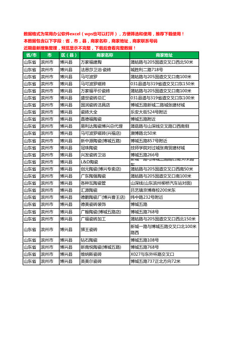 2020新版山东省滨州市博兴县陶瓷工商企业公司商家名录名单联系电话号码地址大全28家