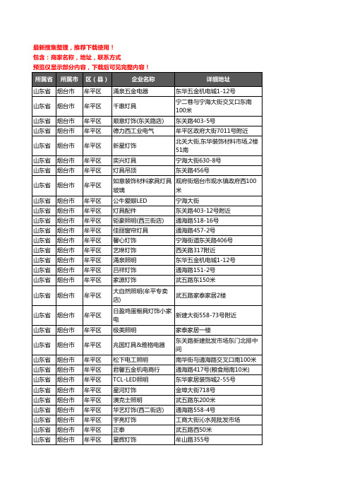 新版山东省烟台市牟平区灯饰企业公司商家户名录单联系方式地址大全49家