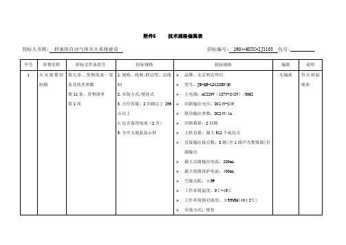 技术规格偏离表
