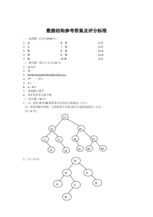 数据结构试卷03答案
