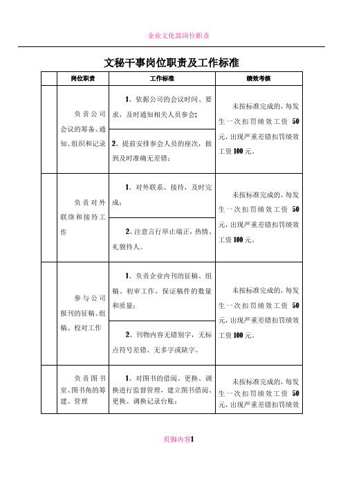 企业文宣部岗位职责及工作标准