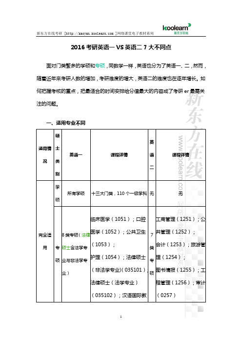 2016考研英语一VS英语二7大不同点