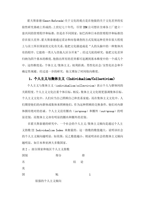 霍夫斯泰德的文化维度理论