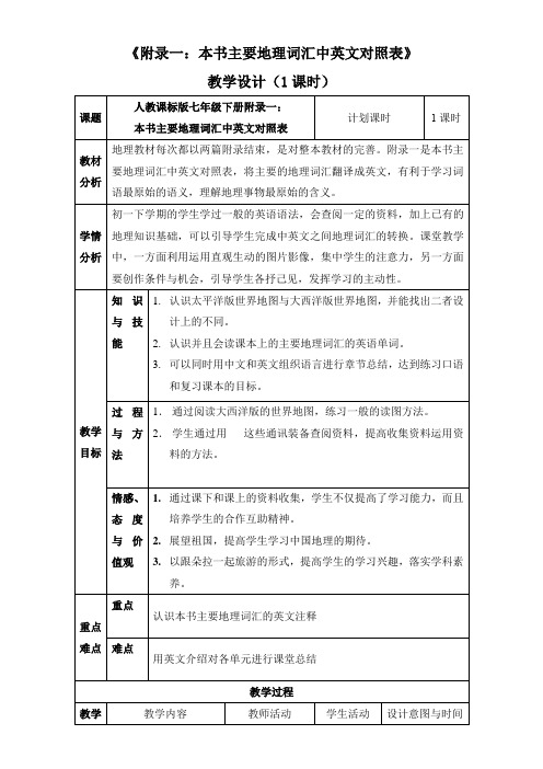 人教版初中地理七年级下册 附录一：本书主要地理词汇中英文对照表-“十校联赛”一等奖