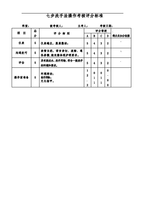 50项护理基础操作评分标准