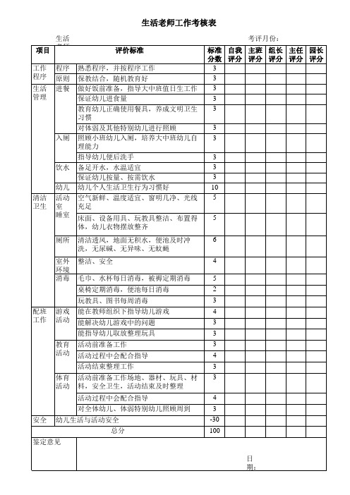 幼儿园保育员工作考核表