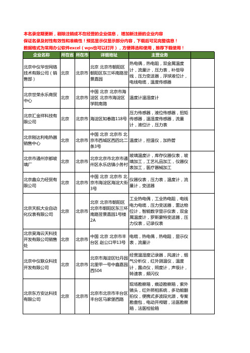 新版北京市温度计工商企业公司商家名录名单联系方式大全244家