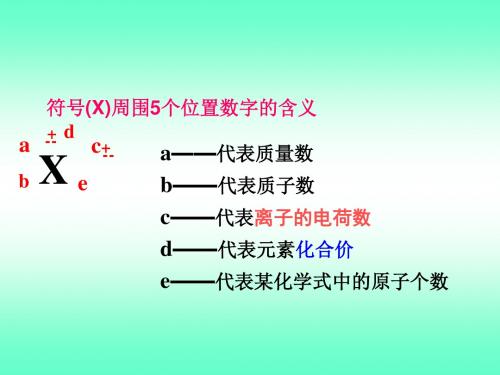 2017-2018核素上课件课