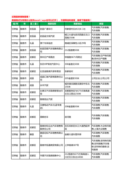 2020新版甘肃省陇南市汽贸工商企业公司商家名录名单黄页联系号码地址大全119家
