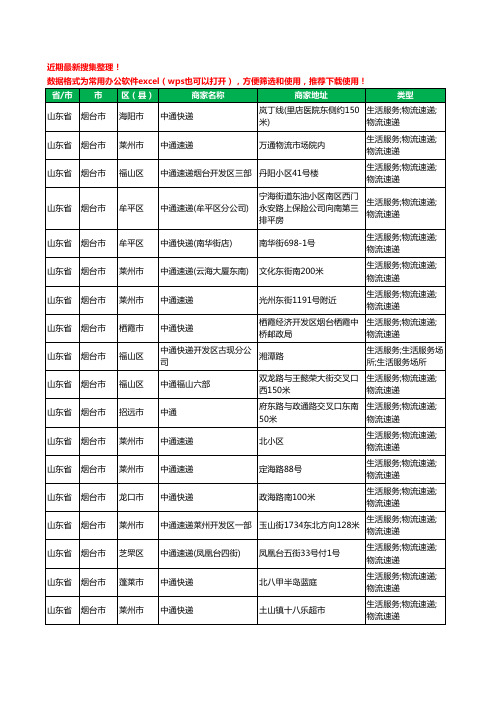 2020新版山东省烟台市中通快递工商企业公司商家名录名单黄页联系号码地址大全143家